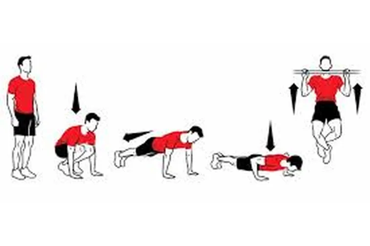 Bài Tập Thể Lực Trong Bóng Đá: Bí Quyết Nâng Cao Sức Bền Chiến Binh Sân Cỏ
